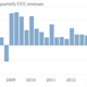 Image for article titled Goldman Sachs just rang up one of its best quarters in investment banking